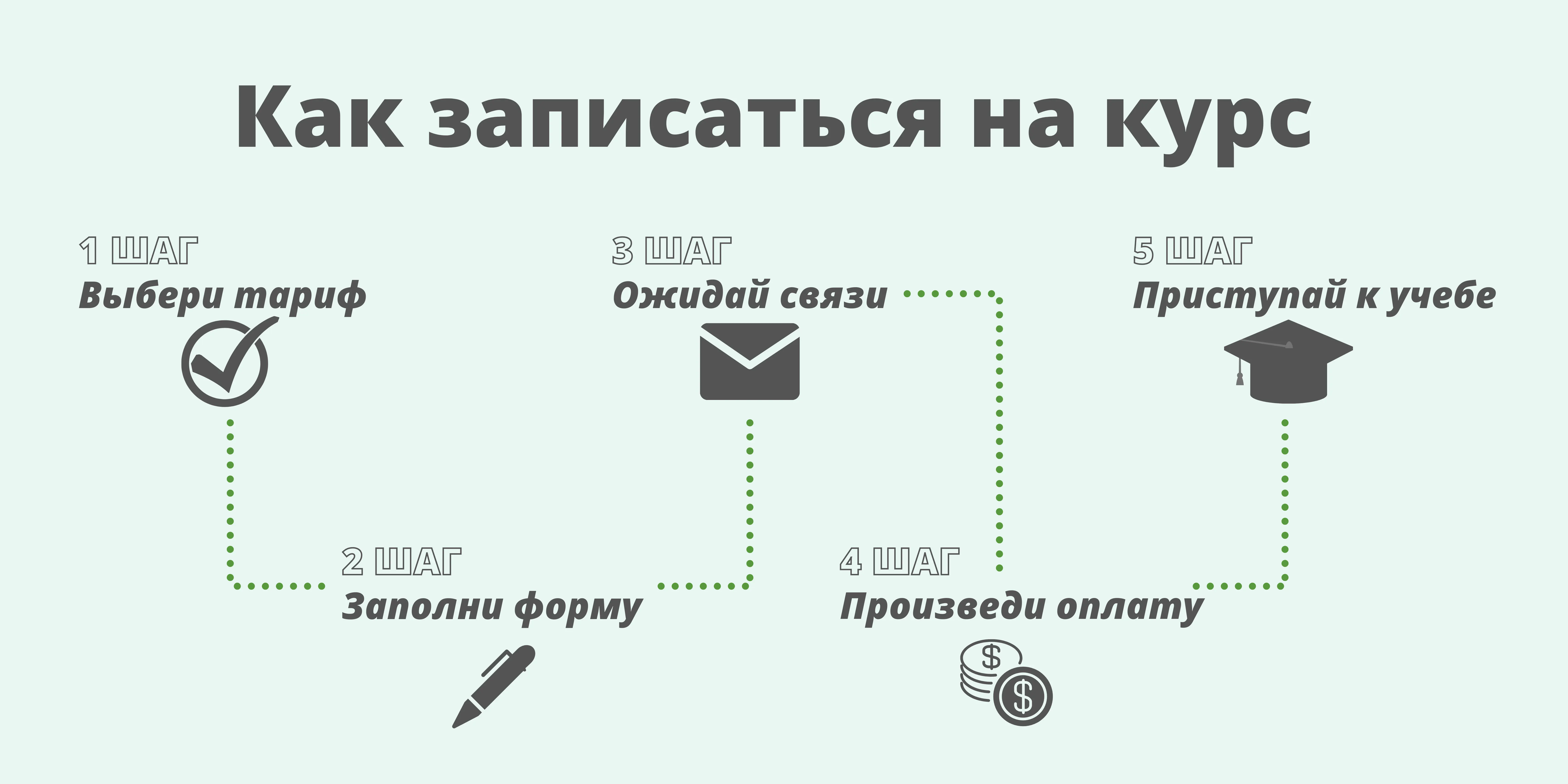 как записаться на курс по ремонту замков